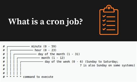 cron job calculator|cron job validator.